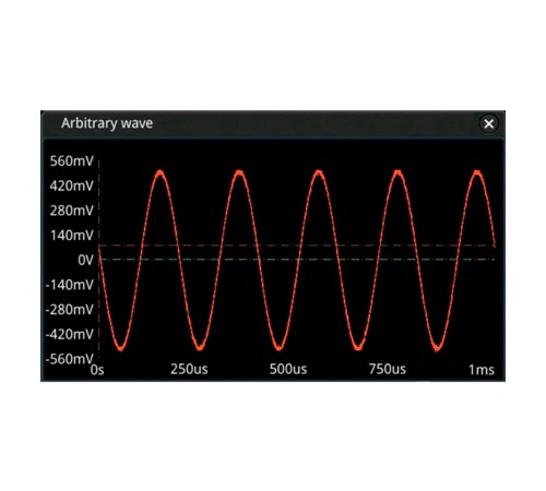 Опция двухканального генератора сигналов MSO5000-AWG Опция двухканального генератора сигналов MSO5000-AWG