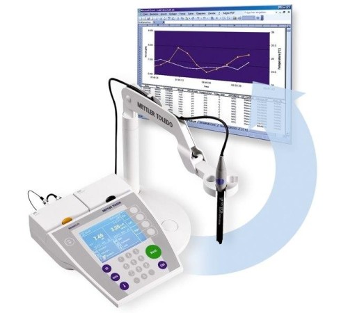 ПО для Seven LabX pH Direct Mettler Toledo ПО для Seven LabX pH Direct Mettler Toledo